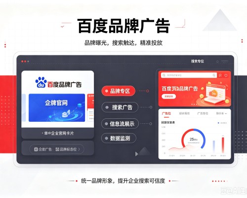 裕民百度品牌广告